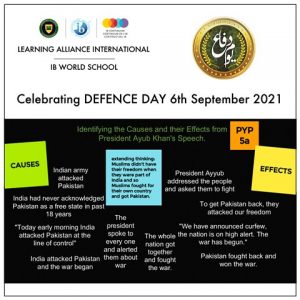Defence Day